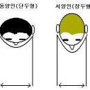 제일미용실 이미지