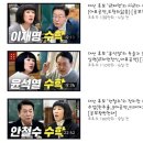 홍진경 공부왕 찐천재 이미지