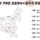 잠실스킨스쿠버다이빙