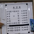 역전이용소