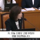 생을 마감한 신종오 판사 언급한 나경원 이미지