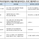 에이투지모터스 이미지