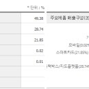 유비벨록스