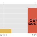 엔피케이(주) 이미지