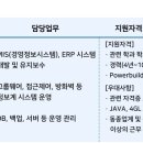 제일약품(주) 이미지
