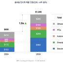 부자 AI 센타 이미지