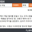 듀오196공인중개사사무소 이미지