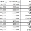디자인유시치과의원 네이버블로그