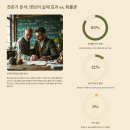 소리샘통신군산2호점 | 로또 명당 심층 가이드: 1등 배출 최다 판매점 분석