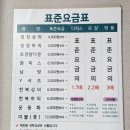 크린빌세탁소