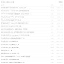 문든 이미지
