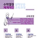 수풀림 수학교습소 이미지