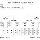 생활체육공원 인조구장B구장 이미지