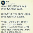 맹한 황희두처럼 이미지