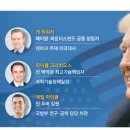 거물 이미지