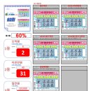 지에스(GS)25 울산동구남목점
