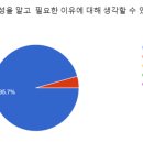 군산대성중학교