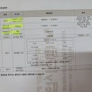 동보법무사법인 - 서초구 반포대로28길 31 | 동보법무사법인