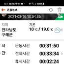 일성콘도화장실 이미지