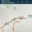 산성길 이미지