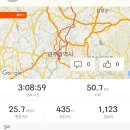 한재골 약수터 | 2016.03.31 한재골라이딩