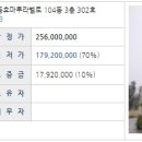 색달동-22 이미지