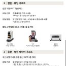 마스타카서비스 이미지