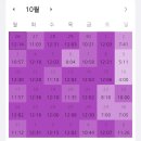 안실 | 2026 유아임용 경기 1차합격 수기 / 일병행