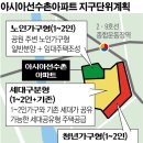 아시아선수촌아파트 이미지