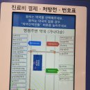 파랑새약국 | 알레르기] 삼성서울병원 계란알러지 1차 유발검사 후기 / 검사실오픈시간/ 준비물 / 과정 / 꿀팁...