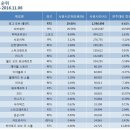 June PC방 이미지