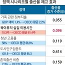 2023년 12월 4일(월요일) 경기북부 출석부 이미지