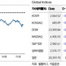 키움바이오 이미지