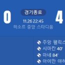 [25/26 AFC Champions League Two D조 5R] 이스티클롤 vs 알 나스르 골장면.gif 이미지