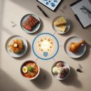 (주)푸른식품 | 등푸른 생선 심장 지키는 오메가3 왕? 실제로 섭취하며 느낀 건강 변화와 효과 분석