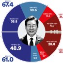 한국 미국에 핵재처리 요구하다/북미회담 기대하지 말라는데 갈수록 가능성 점쳐지는 이유는?/검찰해체 숨은 공신들 엄희준, 박상용, 최재현 이미지