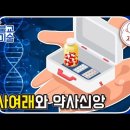 약사여래와 약사신앙 - 불교미술_약시불회도1 이미지