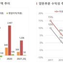 2000GGP 이미지