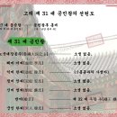 고려 제 31 대 경효대왕[敬孝大王 *공민왕] 선원도 이미지