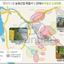 서림관광개발
