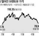 가나석유 - 2704 | 가나석유