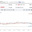 엘텍사이언스 이미지