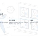 건축사사무소 신원 네이버블로그
