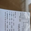 광탄짬뽕 | 파주 광탄 맛집 대동반점 웨이팅 꿀팁 내돈내산 후기
