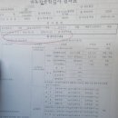 제네시스 dh, 쉐보레 카마로 - 자동차종합검사 대행 합격!! 이미지