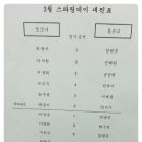 더블B복싱클럽 이미지