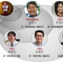 위저드 융합과학 이미지