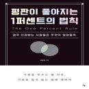 1퍼센트 이미지