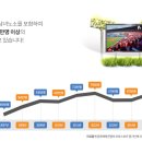 스트라이크존 대전중구청구장 네이버블로그