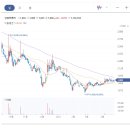 주식회사신성물산